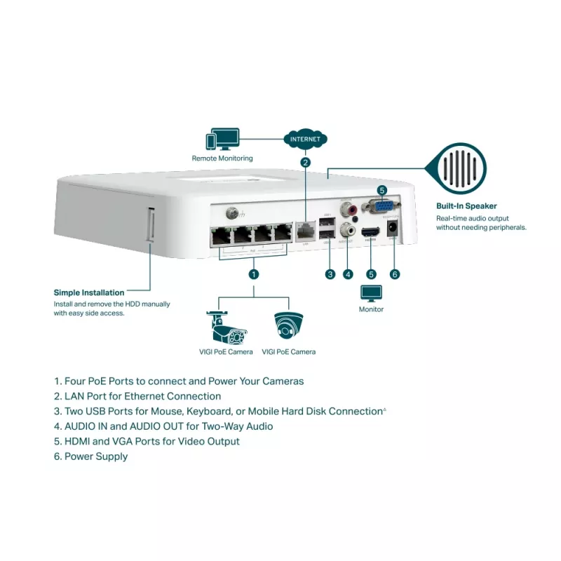 Gravador de vídeo em rede PoE+ TP-Link VIGI de 4 canais