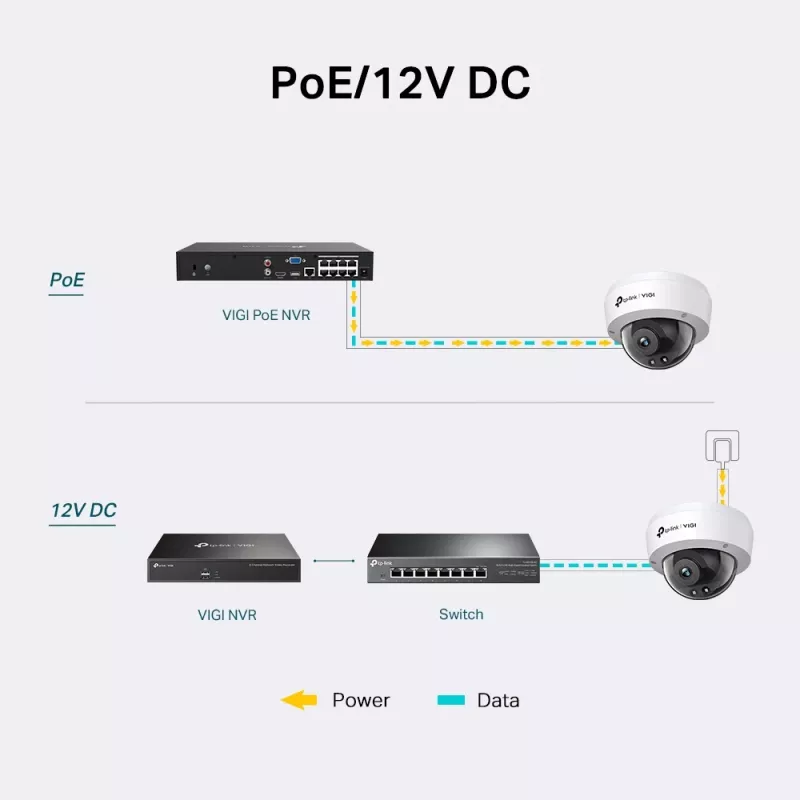 Câmara de vigilância IP TP-Link VIGI 4MP IR Dome