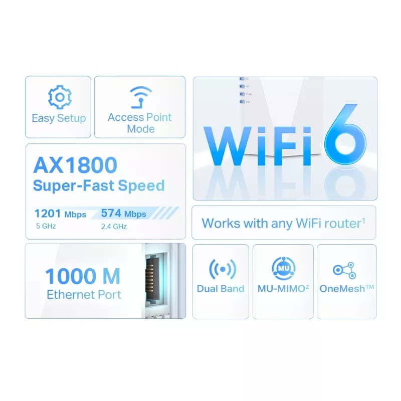 Emissor e recetor de rede TP-Link AX1800 Wi-Fi 6