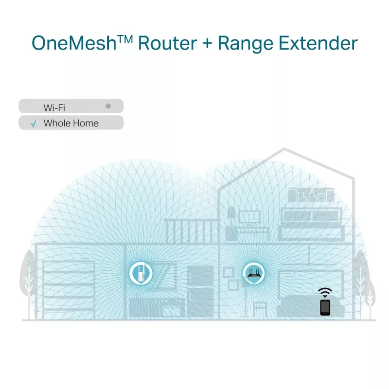 Repetidor de rede TP-Link AX1800 WiFi 6 Extender RE605X