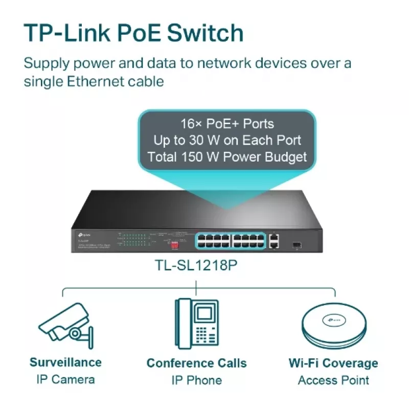 Switch PoE TP-Link 16 portas 10/100 Mbps + 2 portas Gigabit para rack com 16 portas PoE+