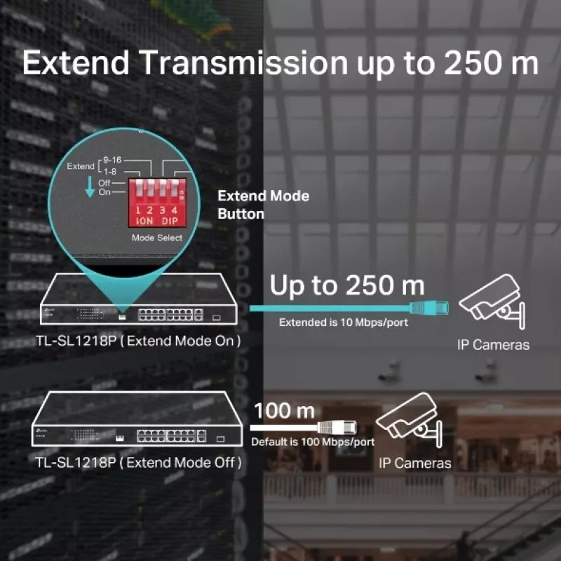 Switch PoE TP-Link 16 portas 10/100 Mbps + 2 portas Gigabit para rack com 16 portas PoE+