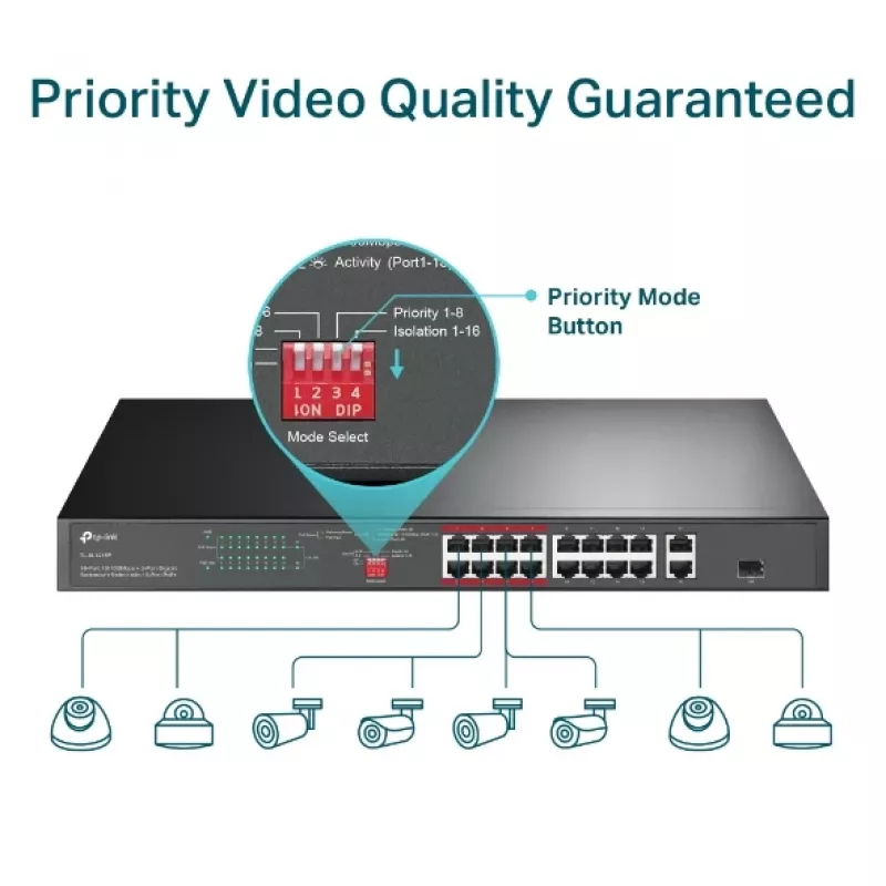 Switch PoE TP-Link 16 portas 10/100 Mbps + 2 portas Gigabit para rack com 16 portas PoE+