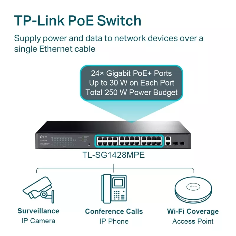 Switch gerido TP-Link TL-SG1428PE 28 portas Gigabit com 24 portas PoE+
