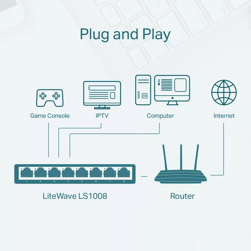 Switch de rede de secretária TP-Link 8 portas 10/100Mbps