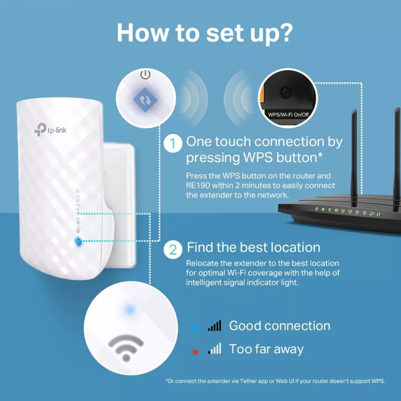 Amplificador de rede TP-Link RE190 Repetidor de rede branco