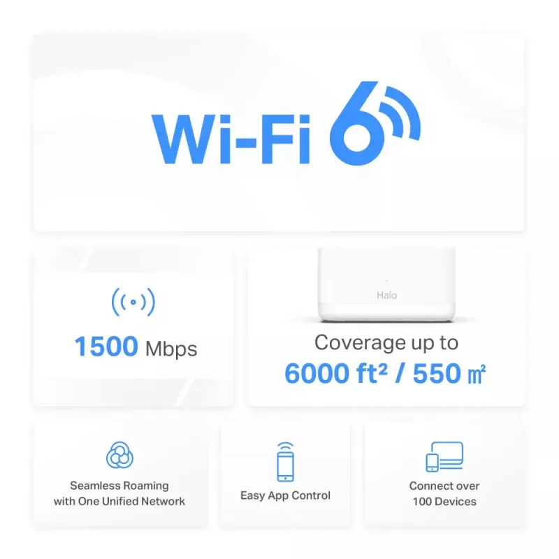 Sistema Mesh MERCUSYS Halo H60X (pack de 3) — Wi‑Fi 6 dualband, até 1500 Mbit/s, cobertura 550 m², 2× portas LAN