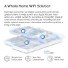 Sistema Mesh MERCUSYS Halo H60X (pack de 3) — Wi‑Fi 6 dualband, até 1500 Mbit/s, cobertura 550 m², 2× portas LAN