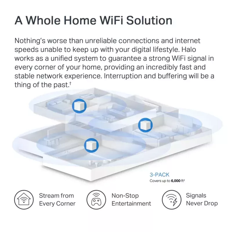 Sistema Mesh MERCUSYS Halo H60X (pack de 3) — Wi‑Fi 6 dualband, até 1500 Mbit/s, cobertura 550 m², 2× portas LAN