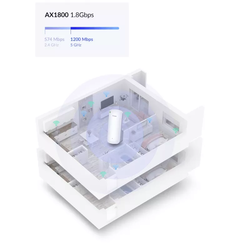 D-Link AX1800 Mesh Wi-Fi 6 Range Repetidor de rede branco 100, 1000 Mbit/s