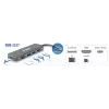 D-Link Hub USB-C 6-em-1 com HDMI/Leitor de cartões/Power Delivery
