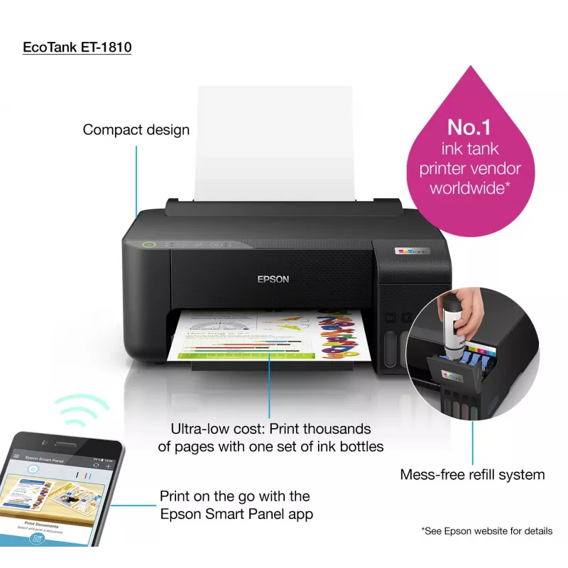 Epson EcoTank ET-1810 impressora jato de tinta cor 5760 x 1440 DPI A4 Wi-Fi