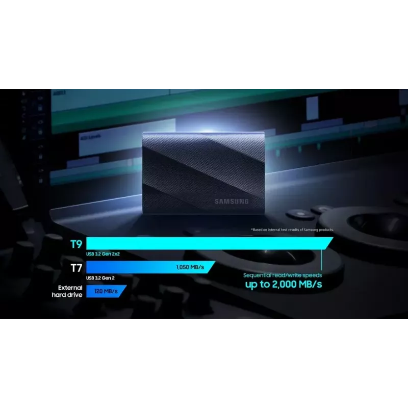 Samsung MU-PG4T0B 4 TB USB Type-C USB 3.2 Gen 2x2 preto