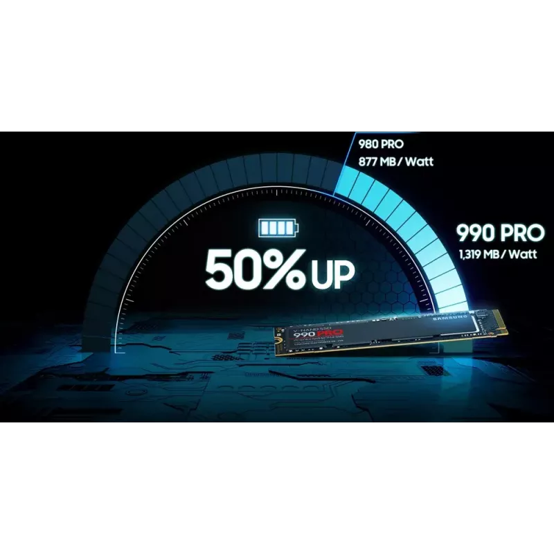 Disco SSD Samsung 990 PRO 4 TB M.2 PCI Express 4.0 NVMe V-NAND MLC