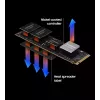 Disco SSD Samsung 990 PRO 4 TB M.2 PCI Express 4.0 NVMe V-NAND MLC