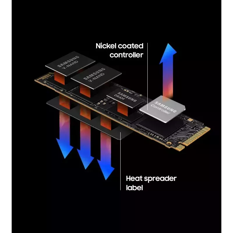 Disco SSD Samsung 990 PRO 4 TB M.2 PCI Express 4.0 NVMe V-NAND MLC