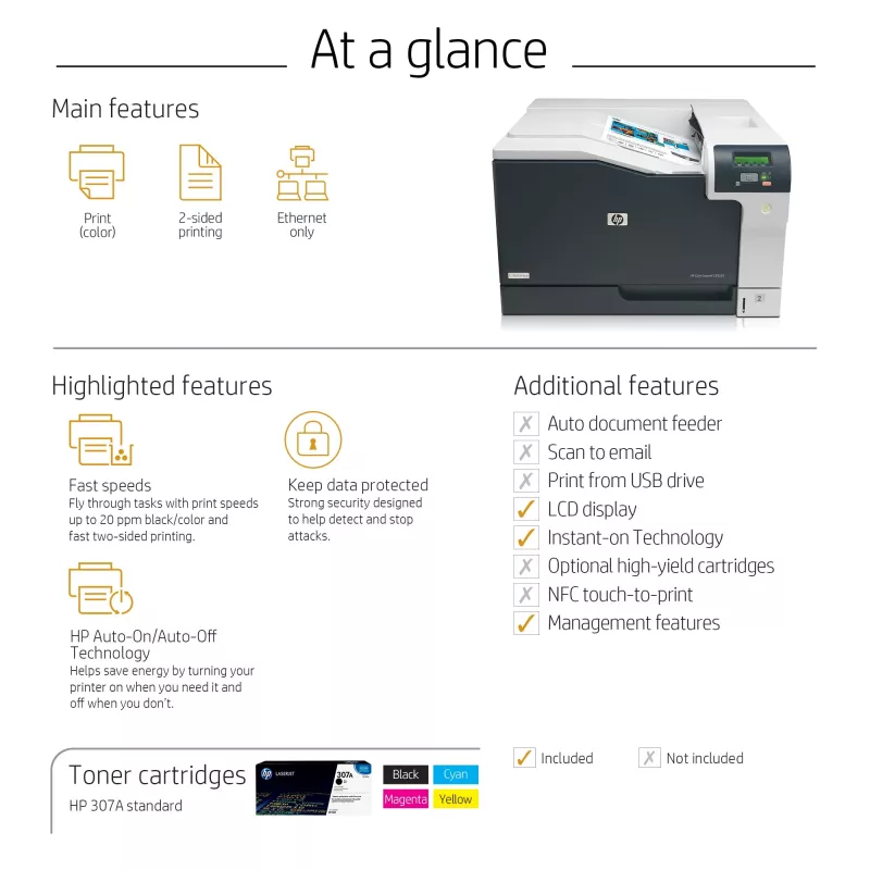 HP Color LaserJet Professional CP5225dn Impressora, Laser, Cor, 600 x 600 DPI, A3, 20 páginas/min, Impressão frente e verso
