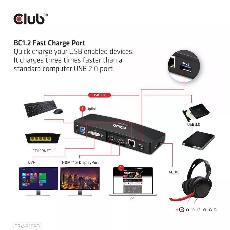 CLUB3D CSV-3103D The Club 3D docking station universal USB 3.1 Gen 1 UHD 4K DisplayLink™