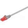 Cabo de rede Goobay CAT 6 patch RJ-45 Cat6 2 m cinzento
