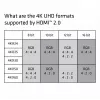 Cabo CLUB3D HDMI 2.0 3 metros UHD 4K/60Hz 18Gbps Premium High Speed certificado