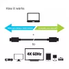 CLUB3D USB Gen2 tipo C Vídeo 4K60Hz, dados 10Gbit/s e carregamento 100W 1 metro M/F