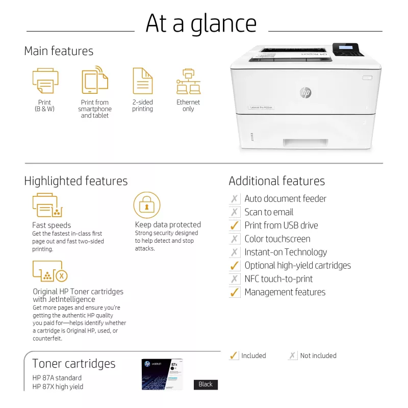 HP LaserJet Pro M501dn, Laser, 600 x 600 DPI, A4, 43 ppm, impressão frente e verso, preparada para rede