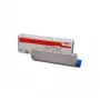 OKI 46508711 (C332/MC363) cartucho de toner, 3000 páginas, ciano