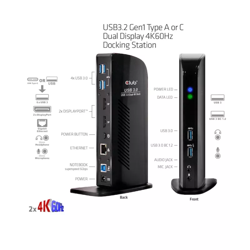 Estação de acoplamento CLUB3D USB3.2 Gen1 Type-A ou C ecrã duplo 4K60Hz certificada DisplayLink®