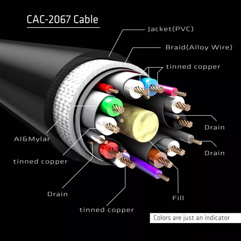Cabo CLUB3D DisplayPort 1.4 HBR3 1m/3,28ft macho/macho 8K60Hz