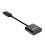 Adaptador ativo DisplayPort 1.2 para HDMI 2.0 CLUB3D CAC-2070