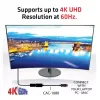 Adaptador ativo DisplayPort 1.4 para HDMI 2.0b CLUB3D CAC-1080