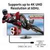 Cabo CLUB3D HDMI 2.0 4K60Hz UHD 5m/16.4ft