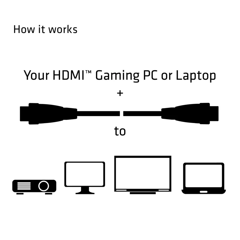 Cabo CLUB3D HDMI 2.0 4K60Hz RedMere 10m/32,8ft