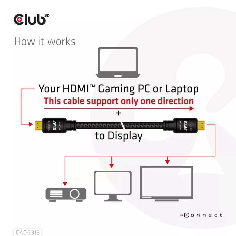 Cabo CLUB3D HDMI 2.0 4K60Hz RedMere 10m/32,8ft