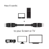Club 3D CAC-1360 cabo HDMI 2.0 com Ethernet, rotativo 360°, 4K60Hz UHD, M/M, 2 m, preto