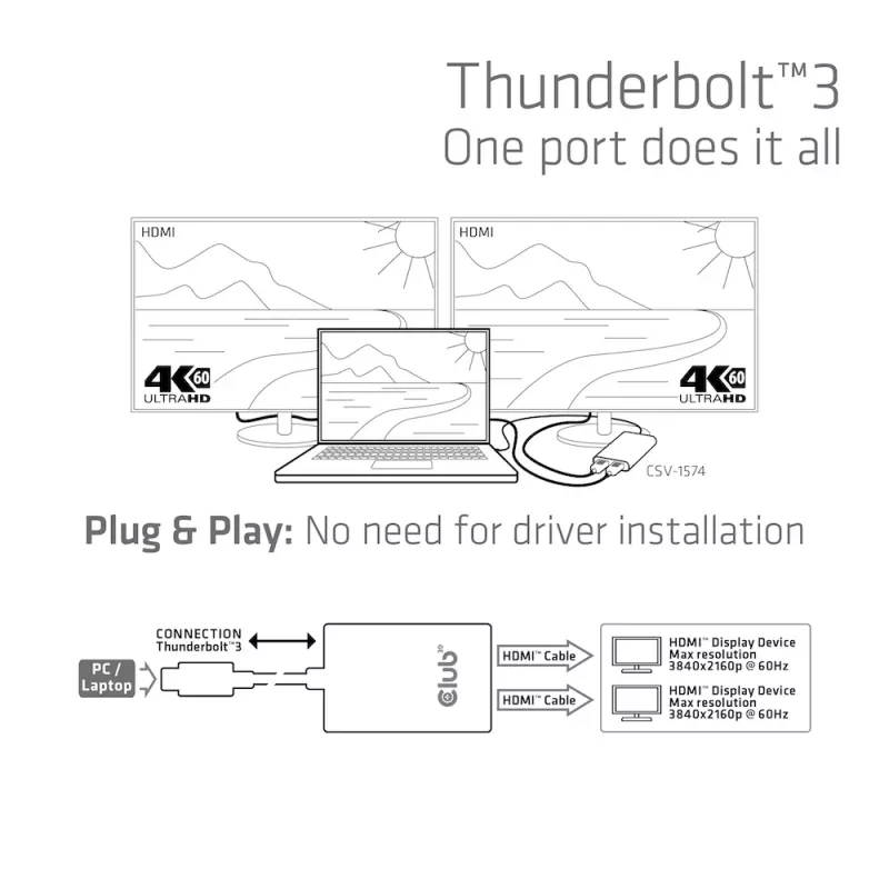 Adaptador CLUB3D Thunderbolt 3 para HDMI 2.0 duplo
