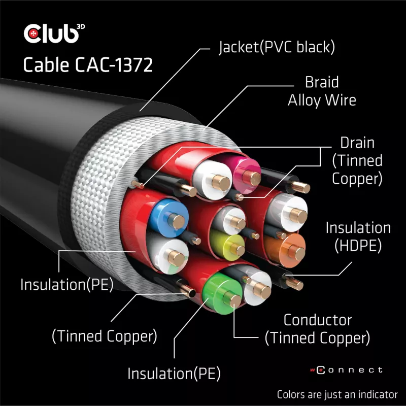 Cabo CLUB3D Ultra High Speed HDMI 4K120Hz, 8K60Hz certificado 48 Gbit/s M/M 2 m
