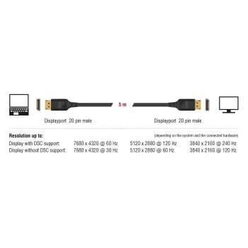 Cabo DisplayPort DeLOCK 85663 5 m preto