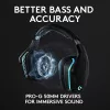 Headset gaming LOGITECH G935 Wireless 7.1 Surround Sound Lightsync – 2,4 GHz