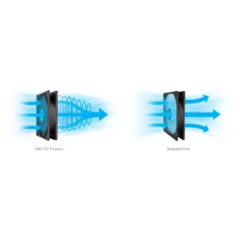 ARCTIC P12 – ventoinha de 120 mm otimizada para pressão
