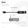 Adaptador CLUB3D USB 3.2 Gen1 Type-A para RJ45 2.5Gbps