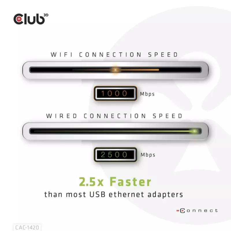 Adaptador CLUB3D USB 3.2 Gen1 Type-A para RJ45 2.5Gbps