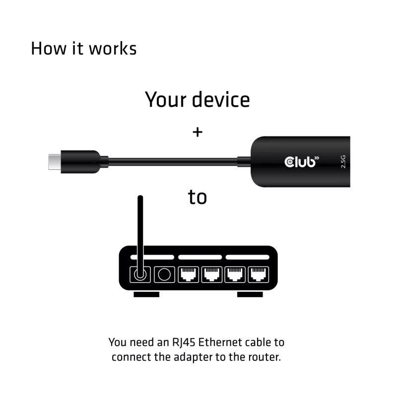 Adaptador CLUB3D USB 3.2 Gen1 Type-C para RJ45 2.5Gbps