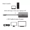 Adaptador ativo CLUB3D USB3.2 Gen1 Type-C para Dual Link DVI-D HDCP ON M/F