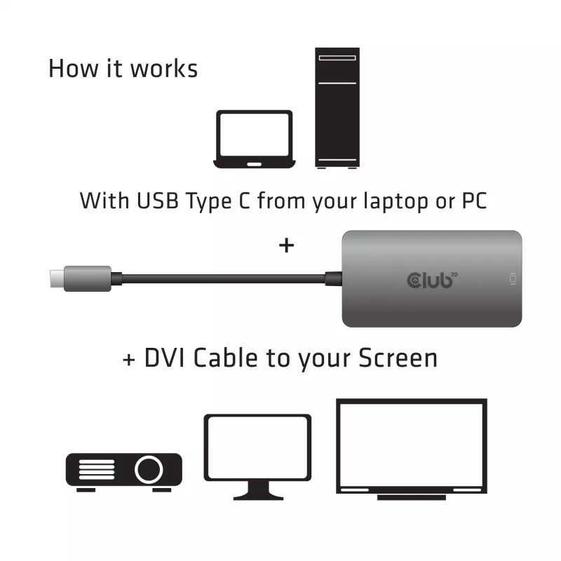 Adaptador ativo CLUB3D USB3.2 Gen1 Type-C para Dual Link DVI-D HDCP ON M/F