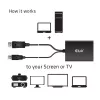 Adaptador ativo CLUB3D DisplayPort para Dual Link DVI-D HDCP ON Versão M/F