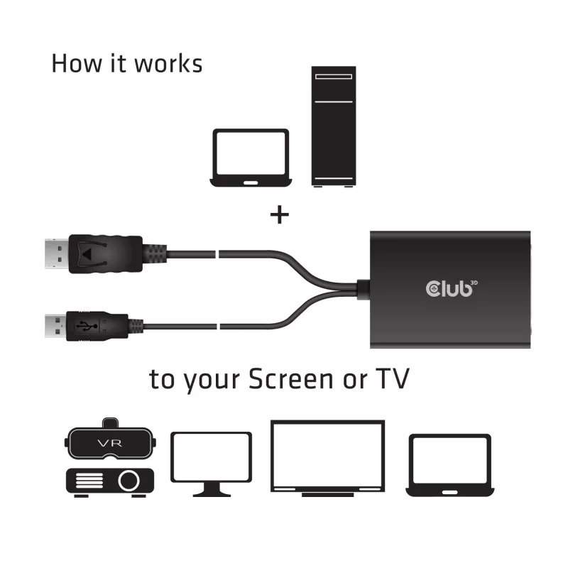 Adaptador ativo CLUB3D DisplayPort para Dual Link DVI-D HDCP ON Versão M/F