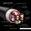 Cabo CLUB3D Ultra-High-Speed HDMI 4K120Hz, 8K60Hz 48Gbps M/M 3 m/ 9.84ft