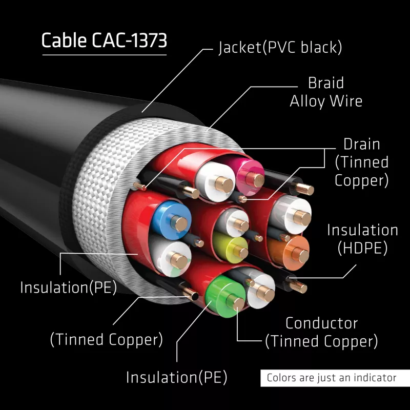 Cabo CLUB3D Ultra-High-Speed HDMI 4K120Hz, 8K60Hz 48Gbps M/M 3 m/ 9.84ft