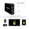 Carregador CLUB3D USB Tipo A e C, 5 portas até 111 W